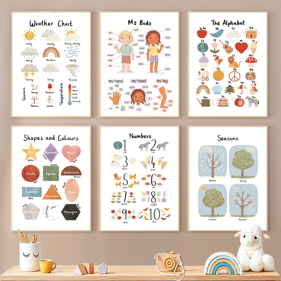Kids Education Alphabet Numbers - Jahreszeiten, Formen, Farben, Körper, Zahlen, Alphabet,