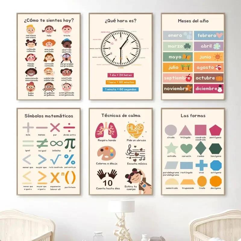 Kids Education Alphabet Numbers - Boho Wandkunst Zahlen-Alphabet-Lernposter Spanische Lernposter und
