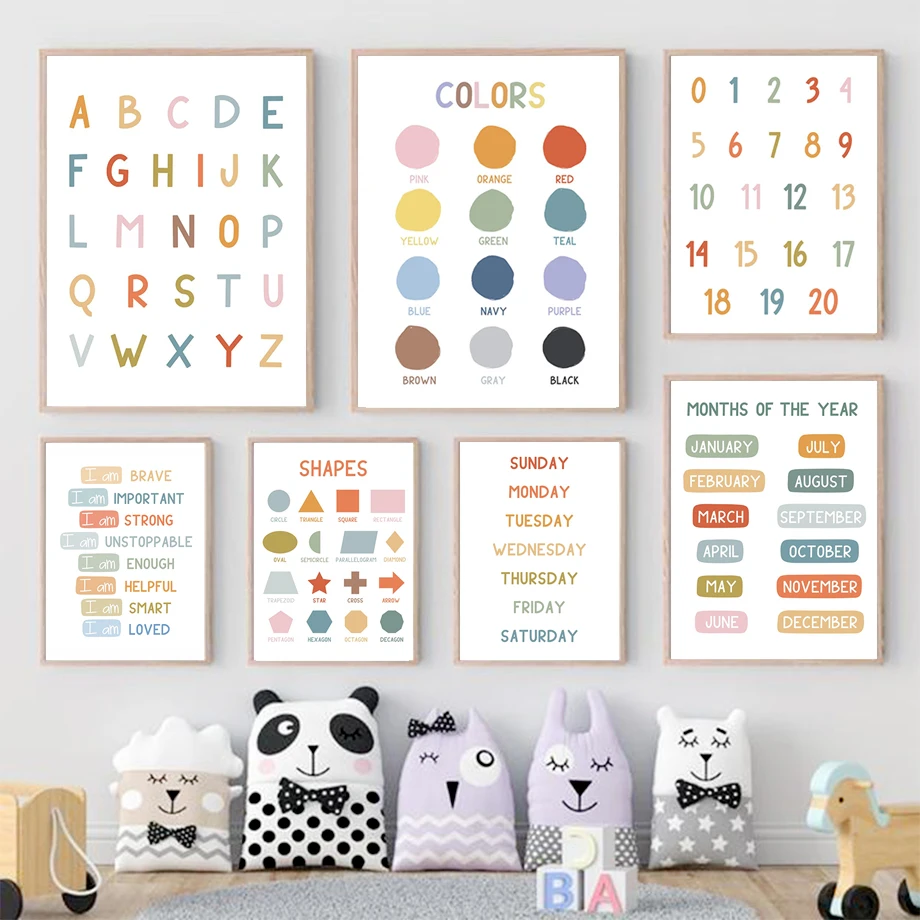 Kids Education Alphabet Numbers - Englische Bildungs-Poster Alphabet Zahlen Farben Formen