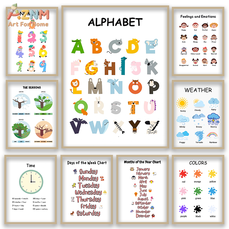 Kids Education Alphabet Numbers - AZNM Pädagogisches Alphabet-Zahlen-Wandbild auf Leinwand, Lernposter