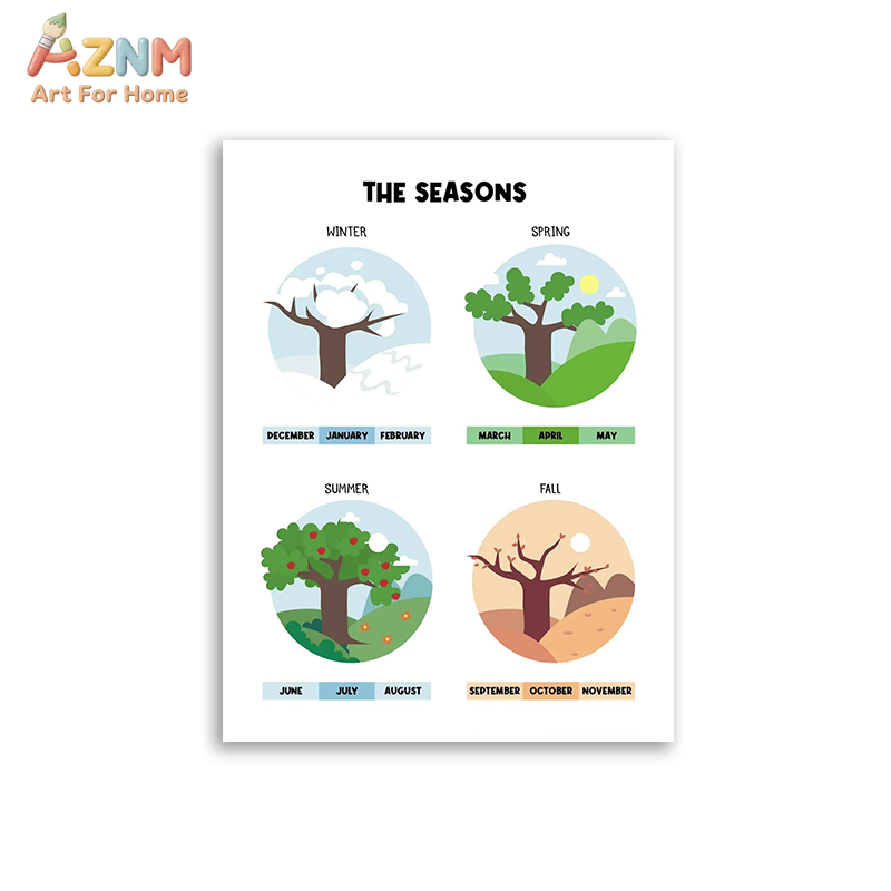 AZNM Pädagogisches Alphabet-Za – Kids Education Alphabet Numbers Bewertung und Preis