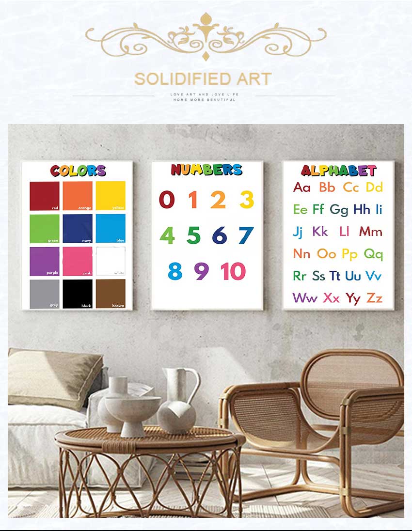 1 Stück rahmenlose Lernposter  – Kids Education Alphabet Numbers Bewertung und Preis