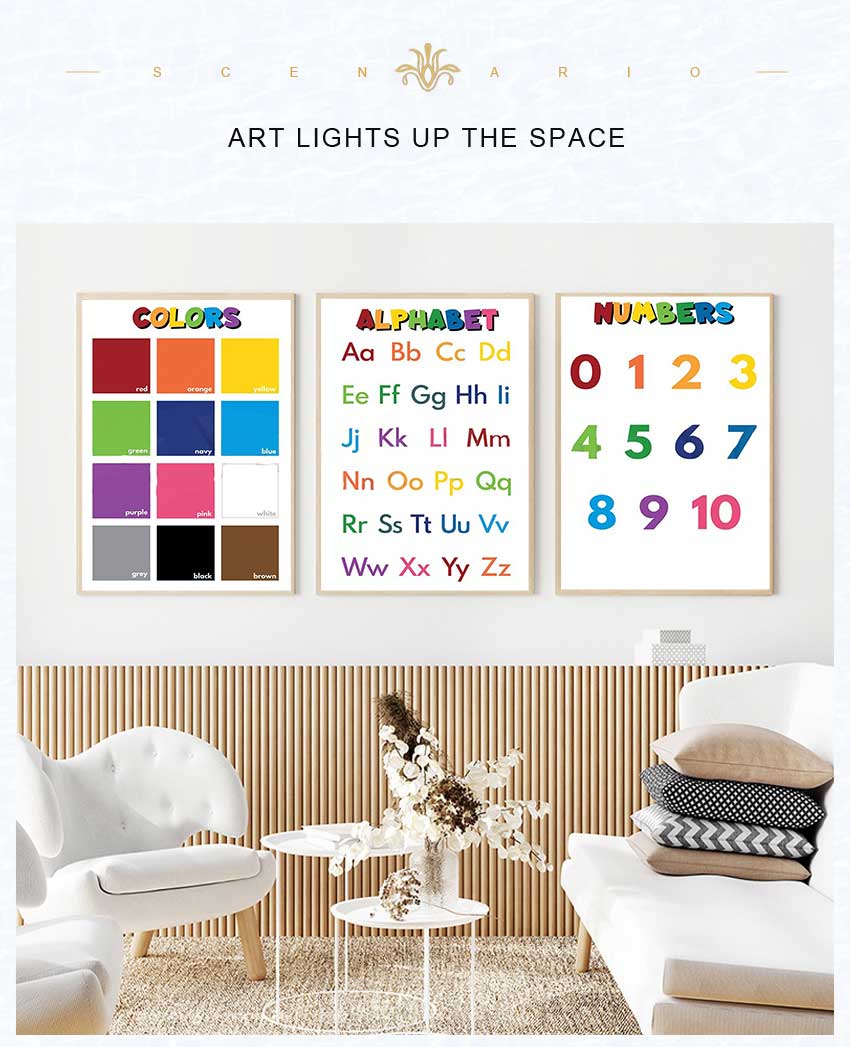 1 Stück rahmenlose Lernposter  – Kids Education Alphabet Numbers Bewertung und Preis