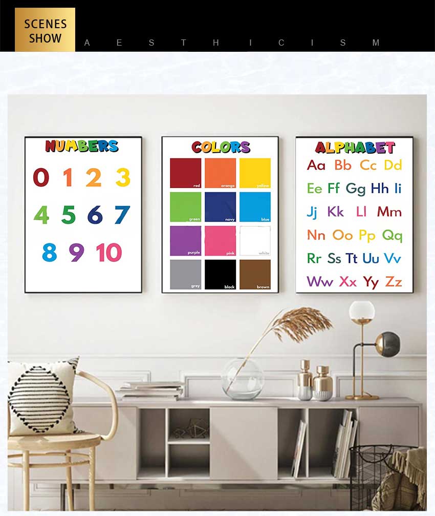 1 Stück rahmenlose Lernposter  – Kids Education Alphabet Numbers Bewertung und Preis