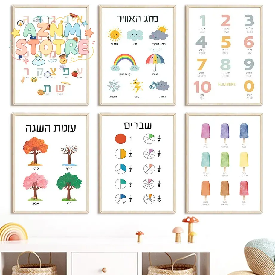 (2D-Leinwandgemälde) Hebräisch – Kids Education Alphabet Numbers Bewertung und Preis